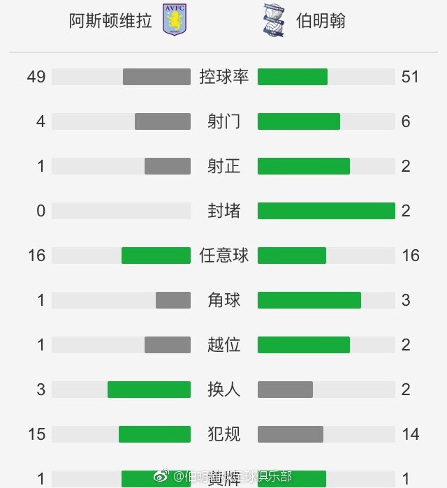 德甲第14轮，拜仁客场1-5惨败于法兰克福，遭遇本赛季联赛首败。